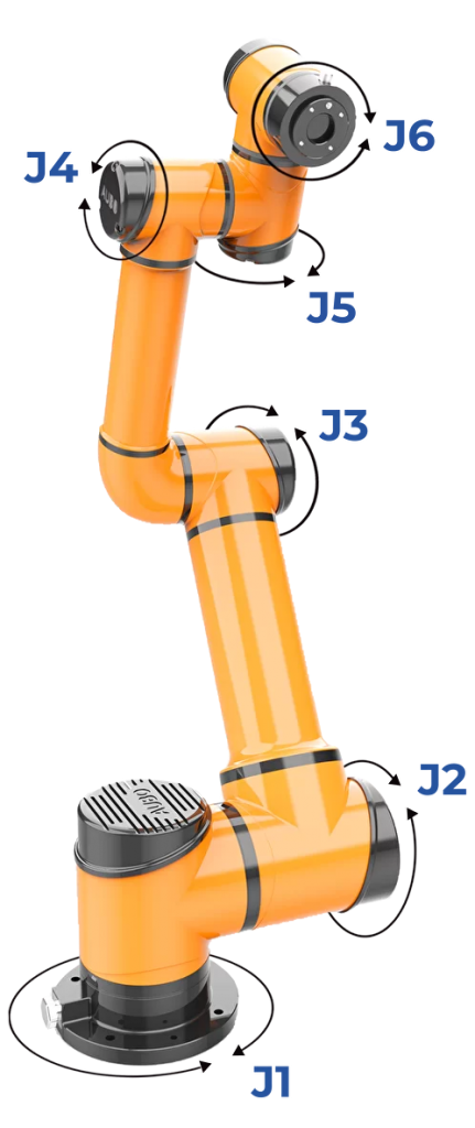 Робот AUBO-i3-1